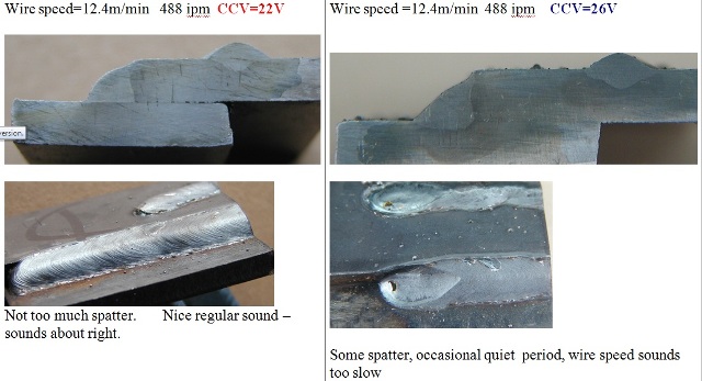 mig weld cross sections